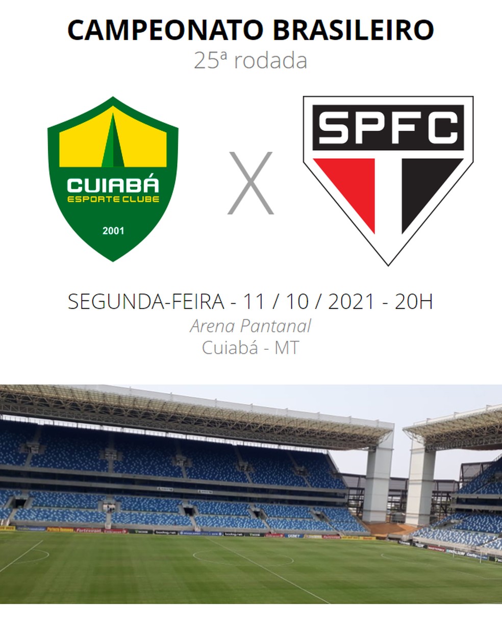 Spnet Cuiabá X São Paulo Veja Onde Assistir Escalações Desfalques E Arbitragem