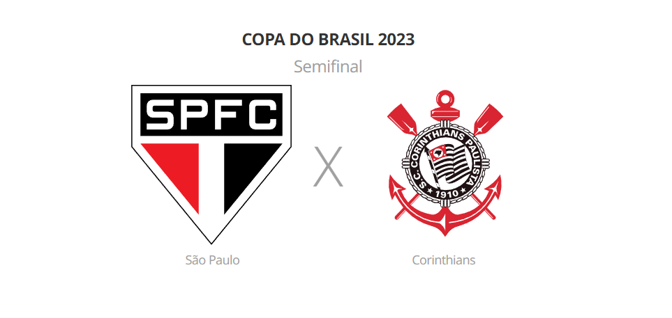 Onde assistir Corinthians x São Paulo AO VIVO pela Copa do Brasil