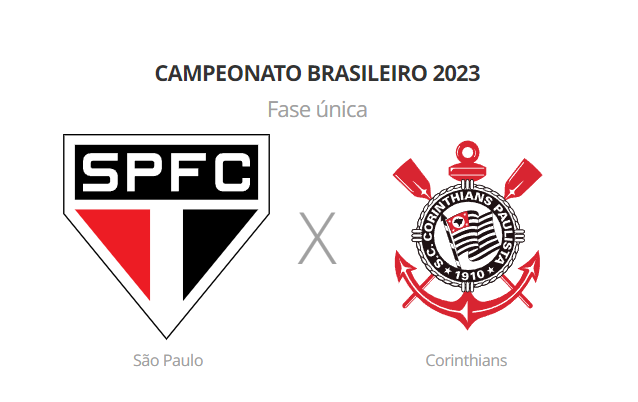 Corinthians x São Paulo: veja informações e onde assistir à final