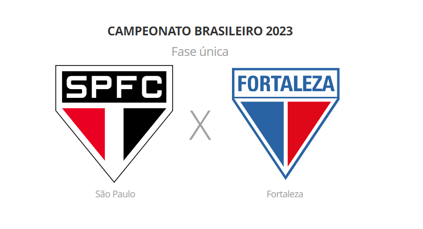 Assistir Vitória x São Paulo hoje AO VIVO pela 31ª rodada da Série A