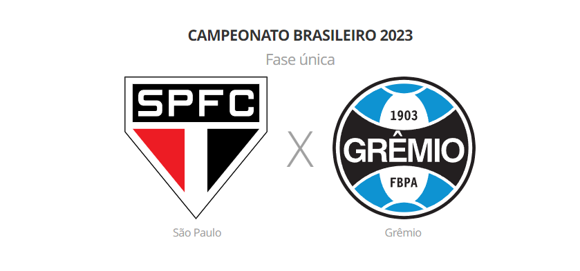 Grêmio x São Paulo: onde assistir e prováveis escalações