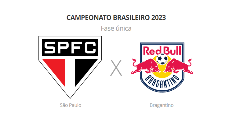 SPNet - São Paulo X Bragantino: Onde Assistir Ao Vivo, Horário E Escalações